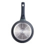 Сковорода MasterPro Gastro Reeco 28 см (BGMP-8102) Сковорода MasterPro Gastro Reeco 28 см (BGMP-8102)