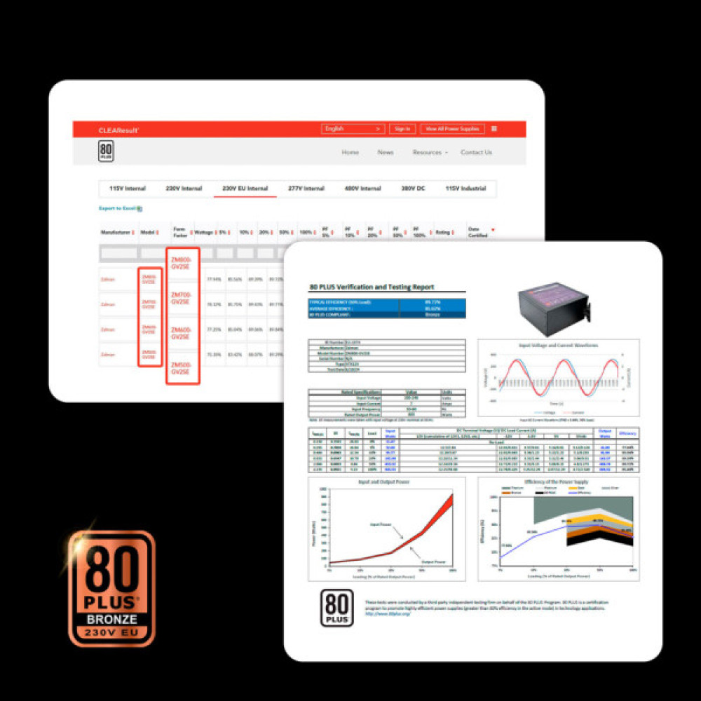 Блок живлення Zalman 800W (ZM800-GV2SE)