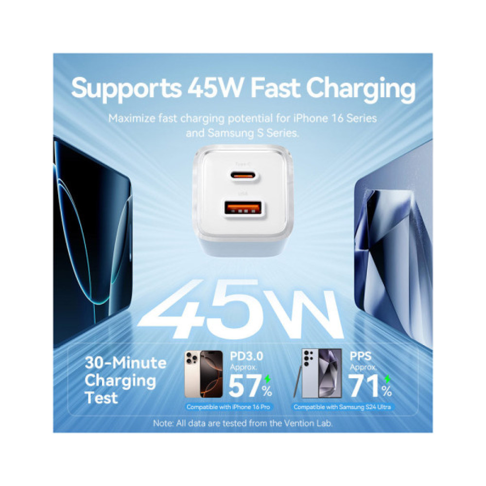 Зарядний пристрій Vention 1xUSB-C PD70W + 1xUSB QC3.0 22.5W GaN transparent gray (FCGH0-EU)