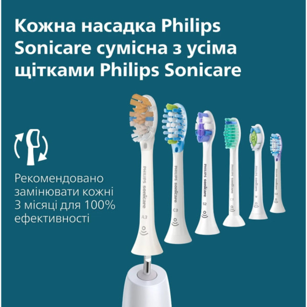 Електрична зубна щітка Philips HX7406/01