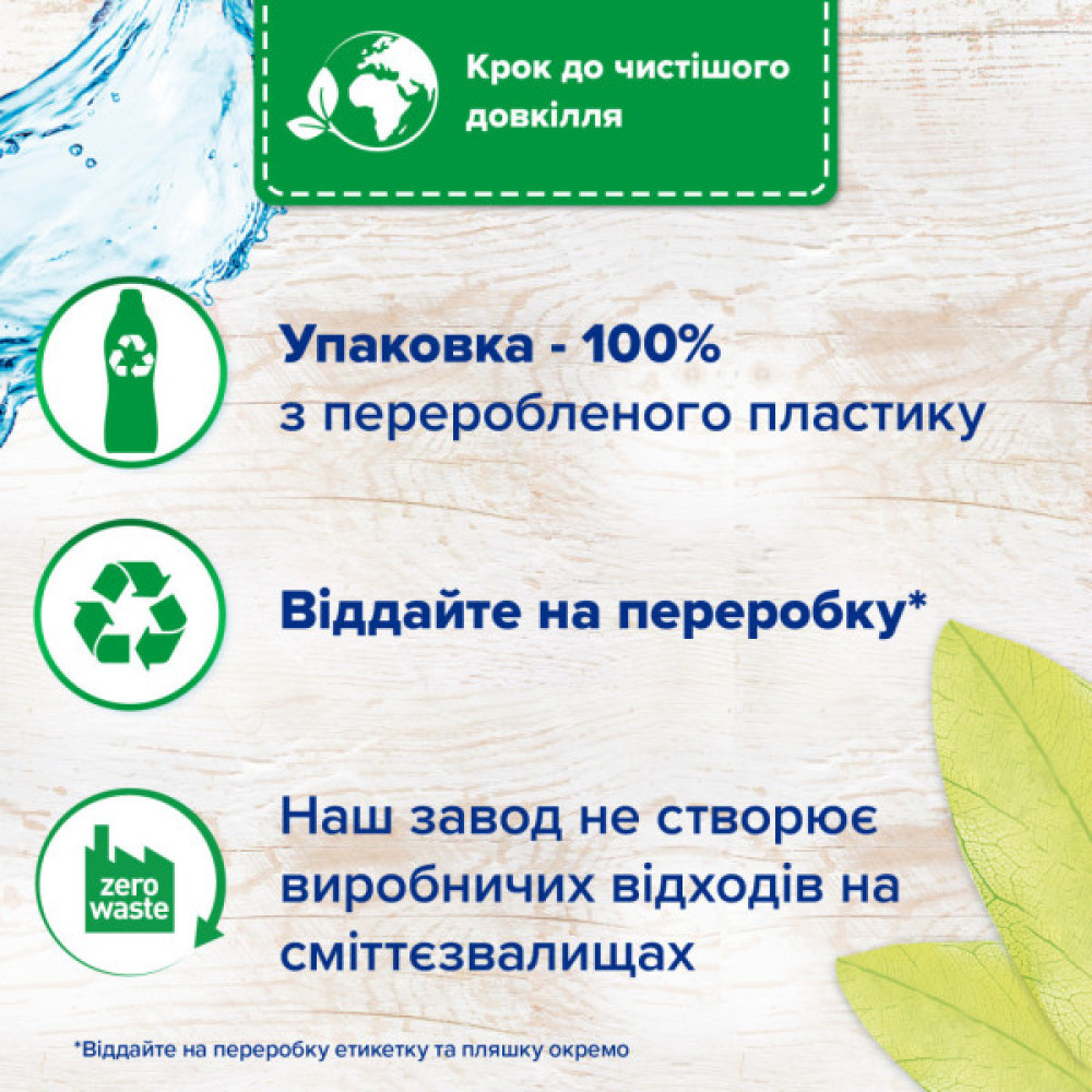 Кондиціонер для білизни Silan Naturals Аромат кокосової води і мінерали 1100 мл (9000101590302)