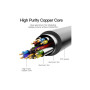 Кабель мультимедійний HDMI M to DVI M 1.5m 24+1pin 4K60Hz black Vention (ABFBG)