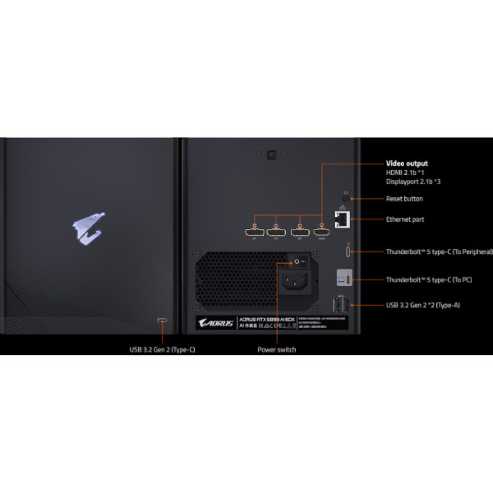 GIGABYTE GV-N5090IXEB-32GD