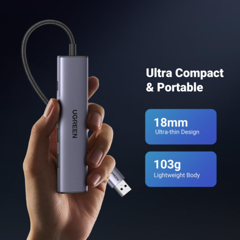 Концентратор Ugreen USB 3.0 to 3хUSB 3.0/Type-C+RJ45(1000M) Ethernet 5in1 CM475 (60554)