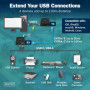 Подовжувач DIGITUS USB 3.2 Gen1, для використання з кабелем Cat6A, до 100 м, 3 х USB-A, 1 x USB-C, чорний