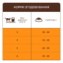 Сухий корм для кішок Club 4 Paws Premium що мешкають у приміщенні "4в1" 2 кг (4820215368780) Сухий корм для кішок Club 4 Paws Premium що мешкають у приміщенні "4в1" 2 кг (4820215368780)
