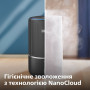 Очисник повітря Philips AC3421/13 Очисник повітря Philips AC3421/13