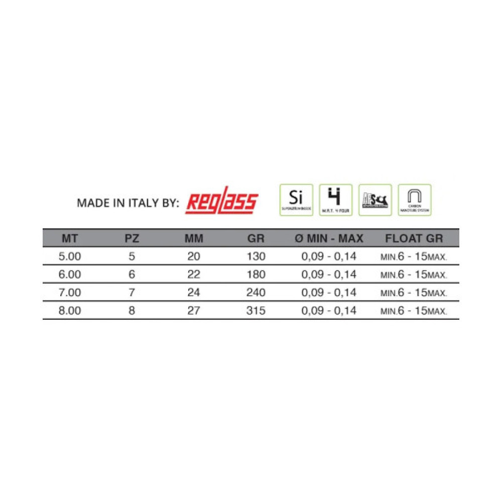 Вудилище Maver Superlithium Regular MX Pole 7.00m (1300.39.14)