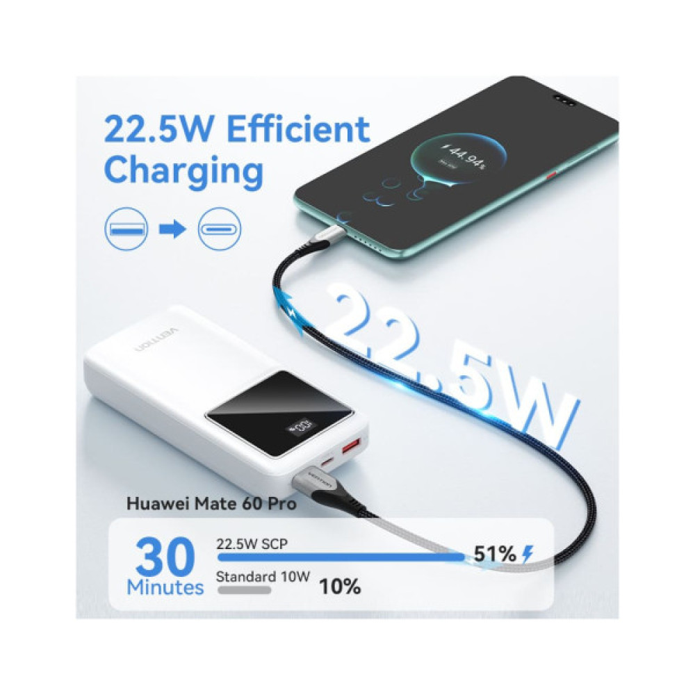 Батарея універсальна Vention 20000 mAh 22.5W Black LED Display Type (FHLB0)