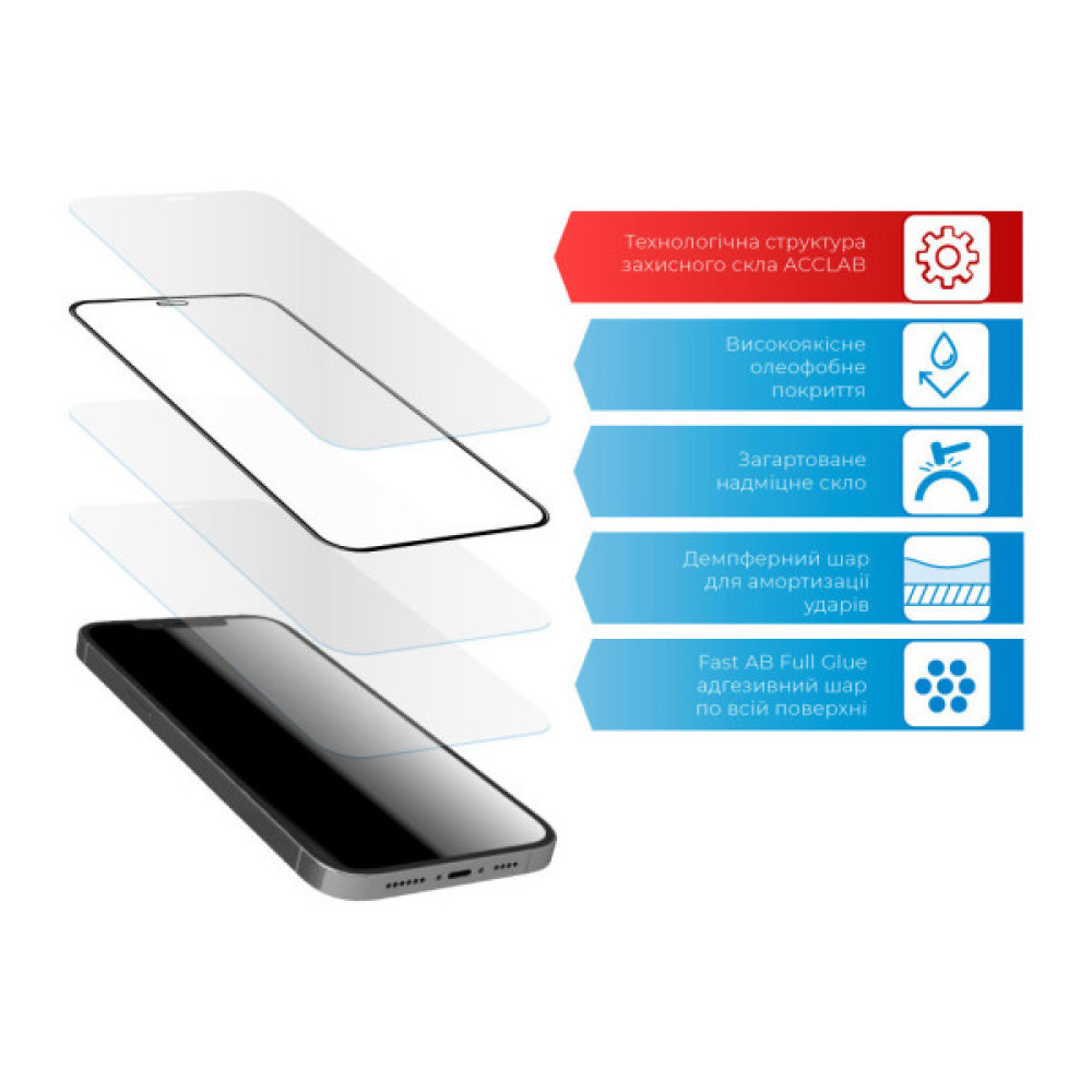 Скло захисне ACCLAB Full Glue Realme 8 (1283126523205)
