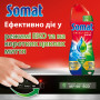 Гель для миття посуду в посудомийці Somat Exellence Duo Gel Антижир 684 мл + 684 мл (9000101819199) Гель для миття посуду в посудомийці Somat Exellence Duo Gel Антижир 684 мл + 684 мл (9000101819199)