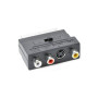 Адаптер SCART/RCA/S-VIDEO Cablexpert (CCV-4415) Адаптер SCART/RCA/S-VIDEO Cablexpert (CCV-4415)