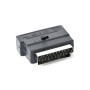 Адаптер SCART/RCA/S-VIDEO Cablexpert (CCV-4415) Адаптер SCART/RCA/S-VIDEO Cablexpert (CCV-4415)