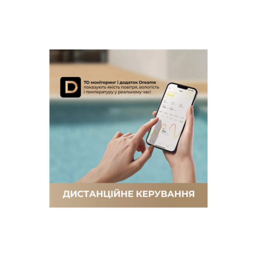 Очисник повітря Dreame PM20