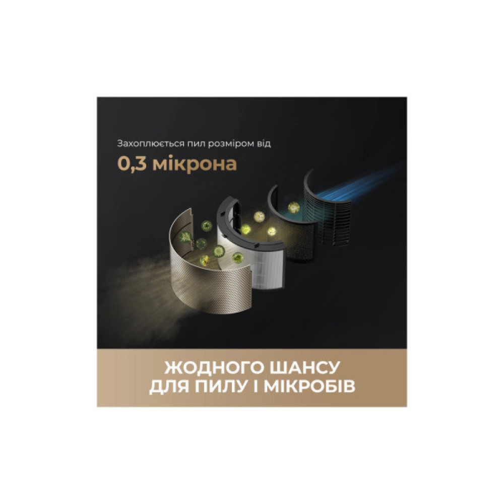 Очисник повітря Dreame PM20