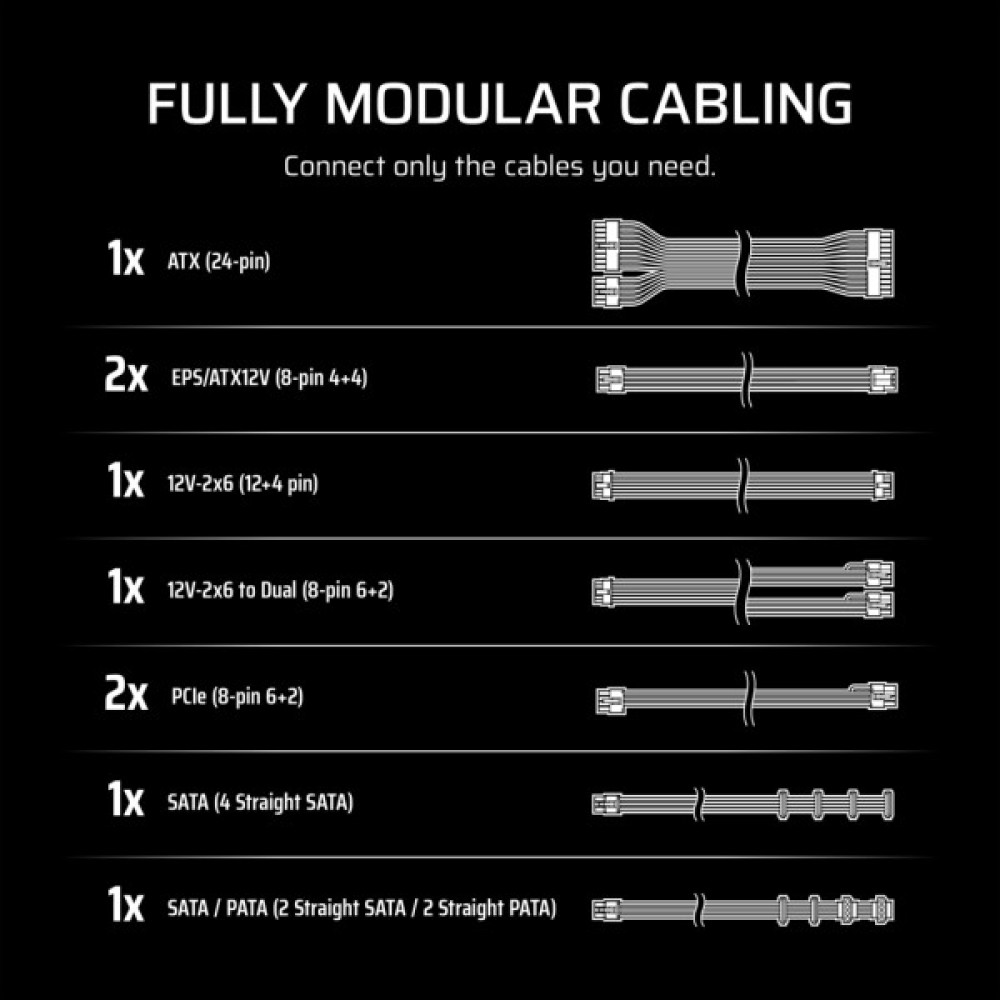 Блок живлення Corsair 1000W RM1000e (CP-9020297-EU)