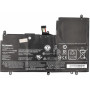 Акумулятор до ноутбука Lenovo Yoga 3 14 Series (L14M4P72) 7.4V 45Wh (NB480746) Акумулятор до ноутбука Lenovo Yoga 3 14 Series (L14M4P72) 7.4V 45Wh (NB480746)