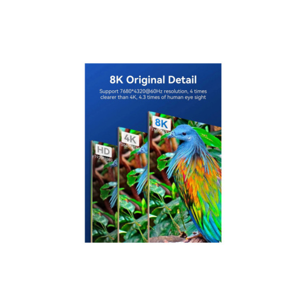 Кабель мультимедійний HDMI M to HDMI M 1.5m V2.1 8K 60Hz blue VENTION (ALGLG)