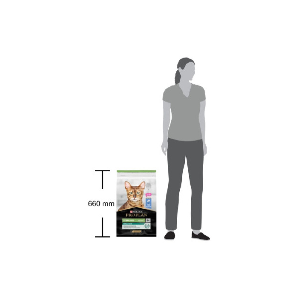 Сухий корм для кішок Purina Pro Plan Sterilised з кроликом 10 кг (7613033566486)