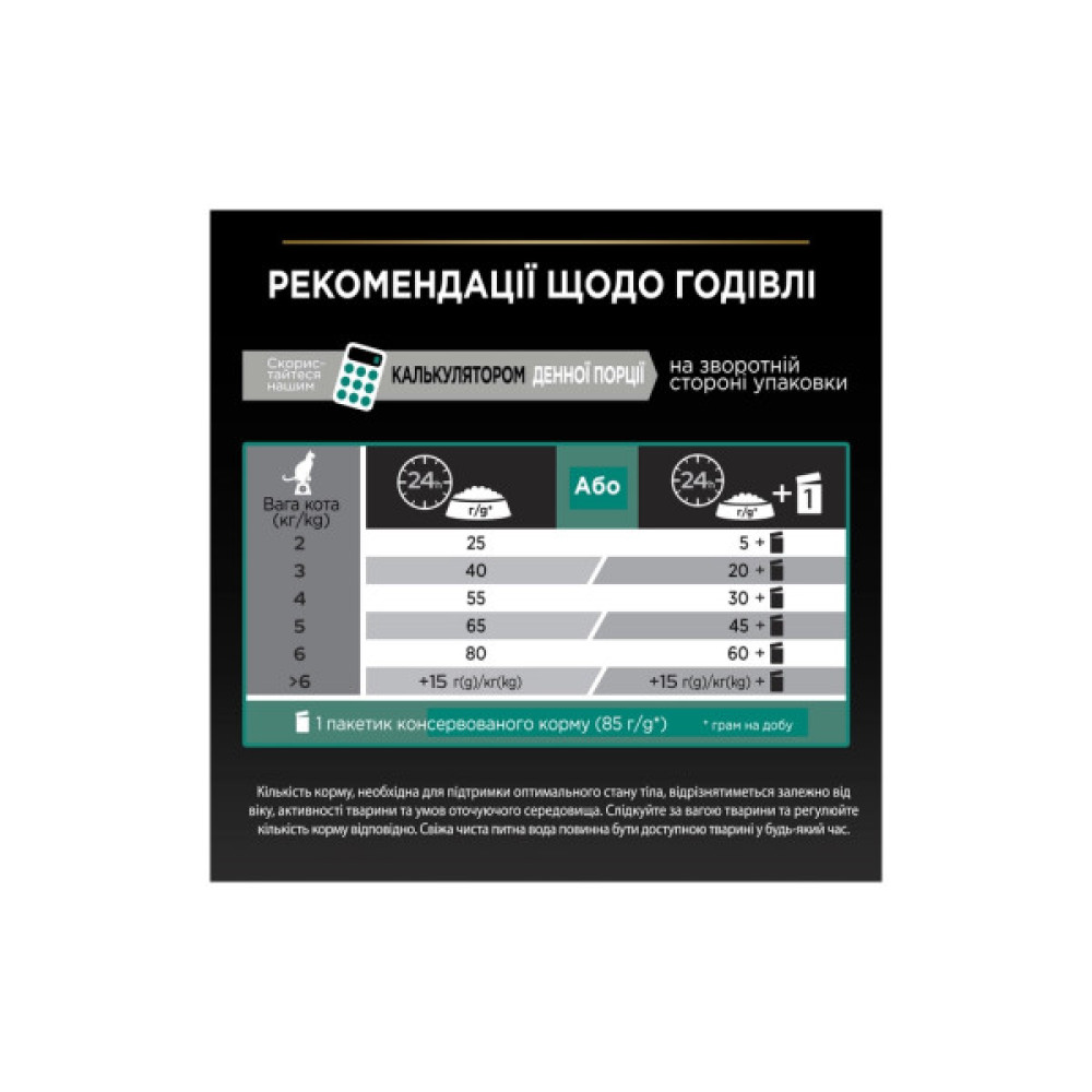 Сухий корм для кішок Purina Pro Plan Sterilised з кроликом 10 кг (7613033566486)