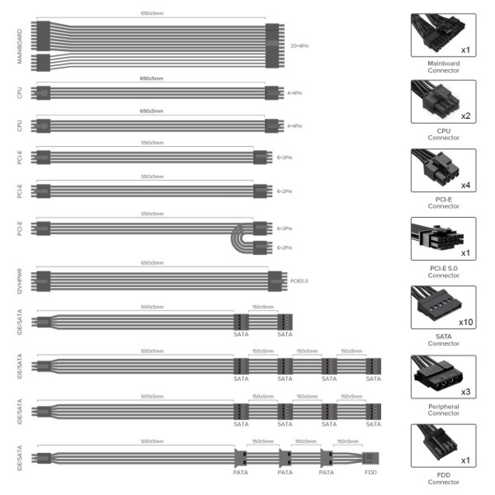 GAMEMAX GX-1050 PRO WT (ATX3.0PCIe5.0)