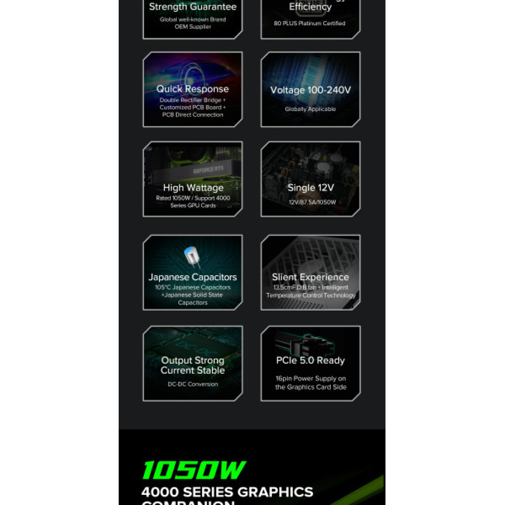 GAMEMAX GX-1050 PRO WT (ATX3.0PCIe5.0)