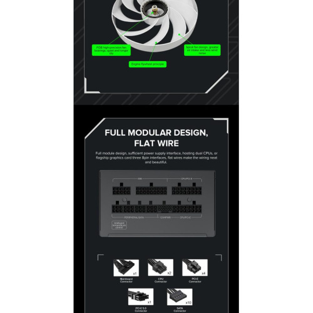 GAMEMAX GX-1050 PRO WT (ATX3.0PCIe5.0)