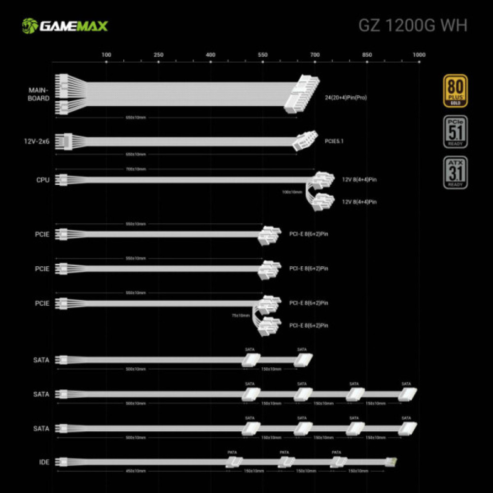 Блок живлення Gamemax 1200W (GZ 1200G WH)