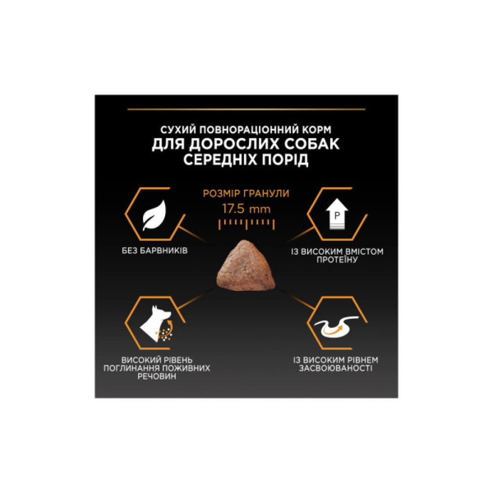 Сухий корм для собак Purina Pro Plan Dog Medium Adult з куркою 3 кг (7613035114807)