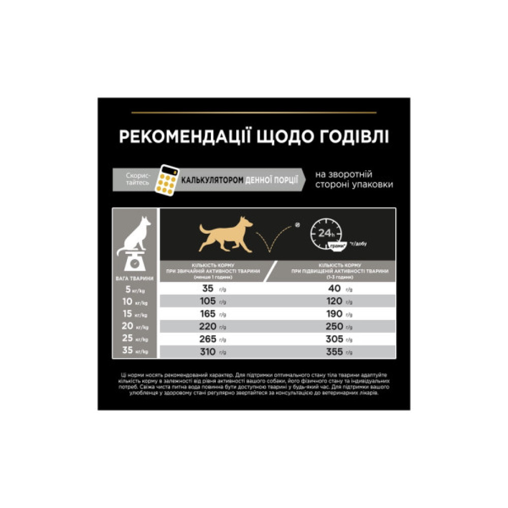 Сухий корм для собак Purina Pro Plan Dog Medium Adult з куркою 3 кг (7613035114807)