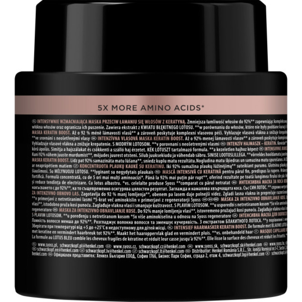 Маска для волосся Syoss Keratin Boost Інтенсивна для ламкого волосся 500 мл (9000101689976)