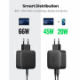 Зарядний пристрій Ugreen CD216 66W 2xType-C PD Charger (Black) (70867) Зарядний пристрій Ugreen CD216 66W 2xType-C PD Charger (Black) (70867)