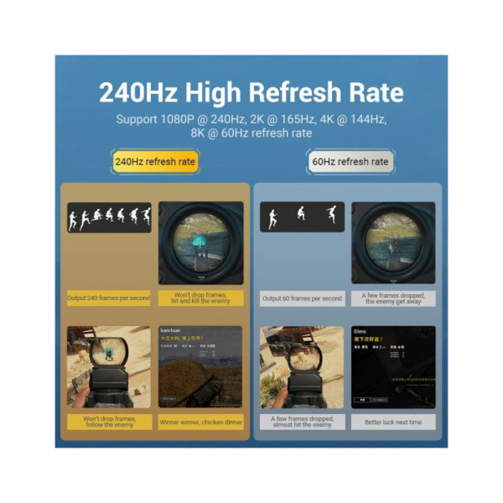 Кабель мультимедійний DisplayPort M to DisplayPort M 2.0m black Vention (HCCBH)