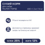 Сухий корм для собак Club 4 Paws Преміум. Для малих порід 14 кг (4820083909542) Сухий корм для собак Club 4 Paws Преміум. Для малих порід 14 кг (4820083909542)