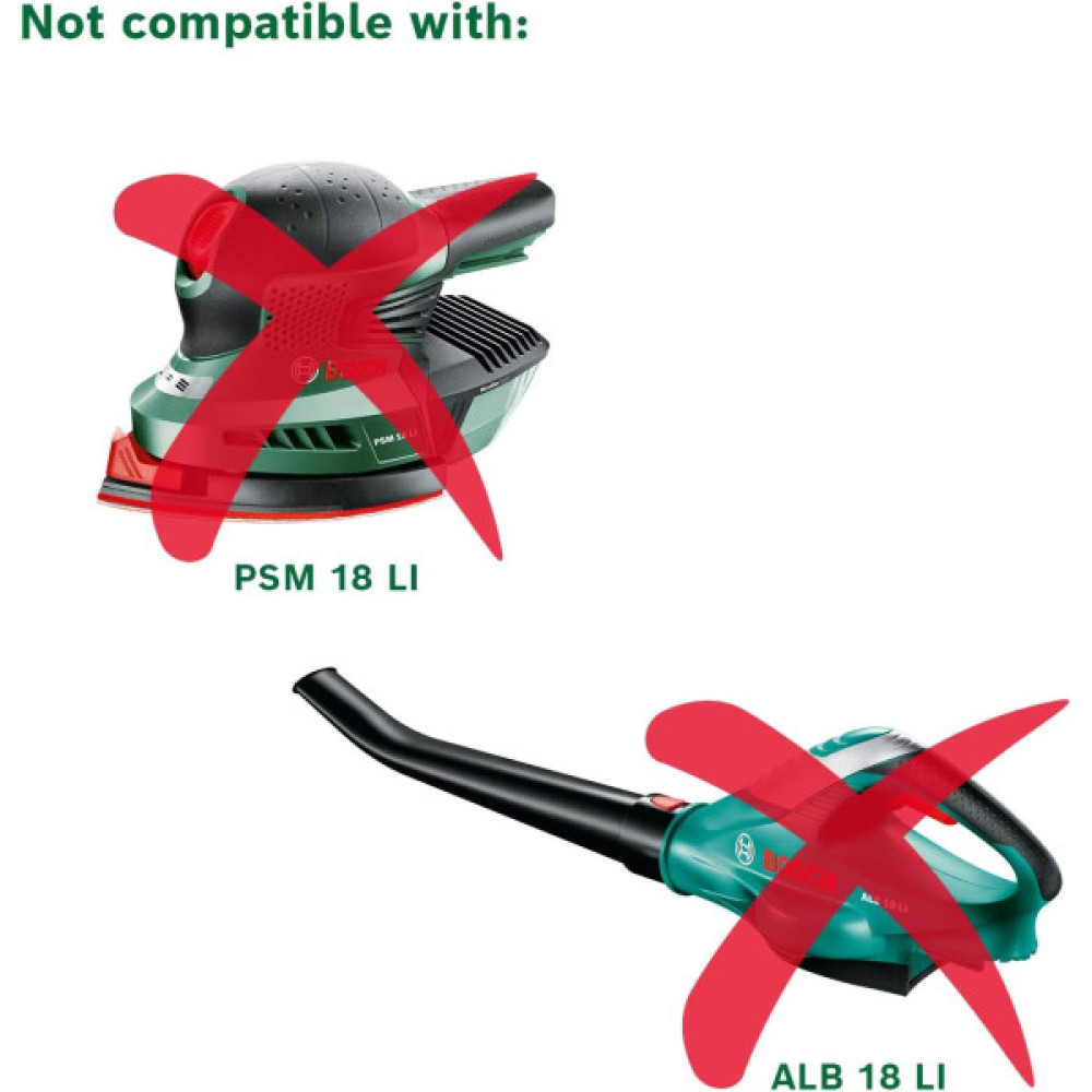 Акумулятор Bosch PBA 18В 6А·год 0.7кг