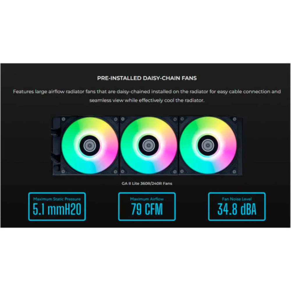 Система рідинного охолодження Lian Li GA II Lite 360P, Black (G89.GA2L36PB.00)