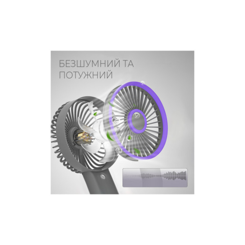 Вентилятор DYXON MEGAFAN 3003 White