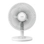 Вентилятор Philips CX1030/00