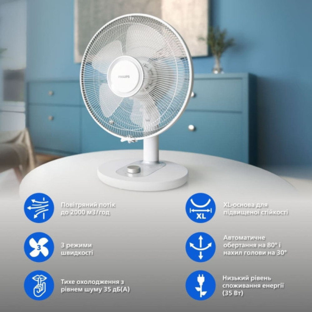 Вентилятор Philips CX1030/00