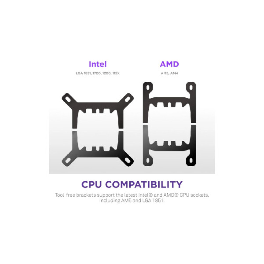 Система рідинного охолодження NZXT Kraken Plus RGB V2-360 mm AIO liquid cooler Bl (RL-KR360-B2)
