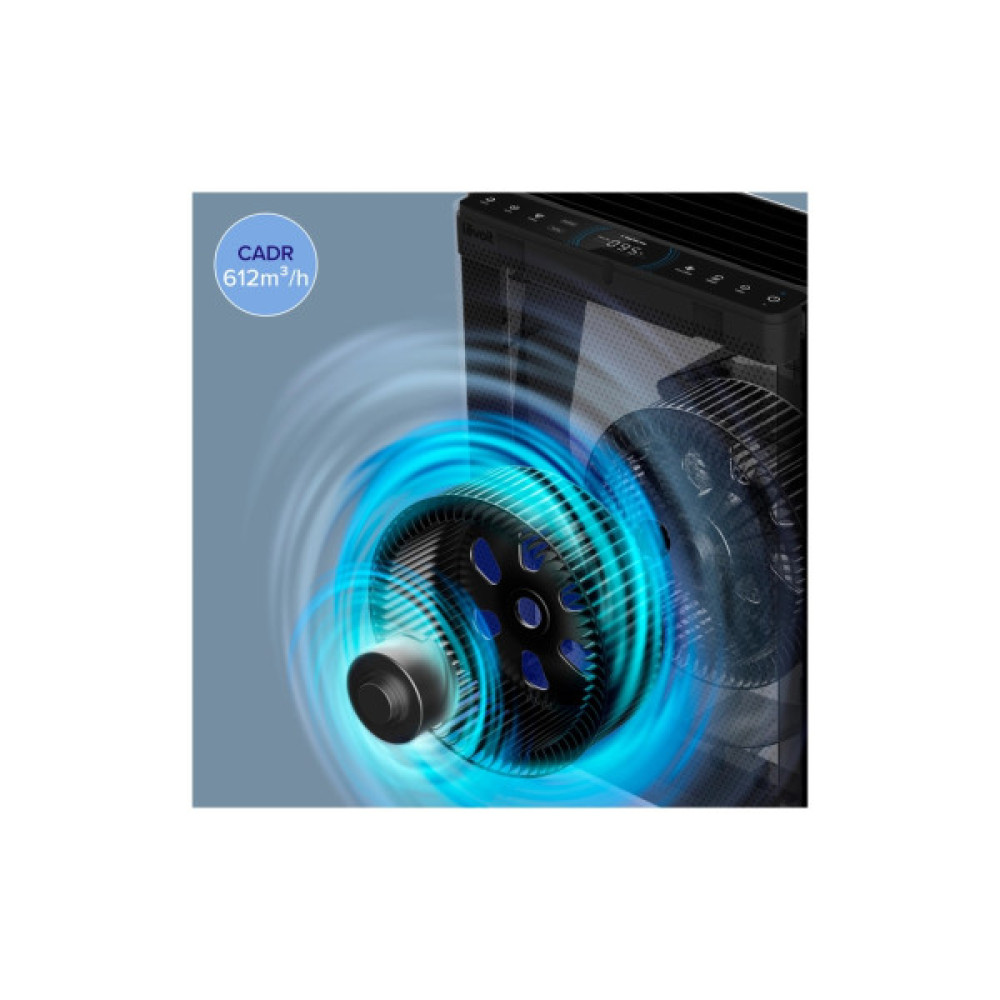 Очисник повітря Levoit VeSync EverestAir Smart True HEPA LAP-E551S-AEUR (HEAPAPLVSEU0148Y)