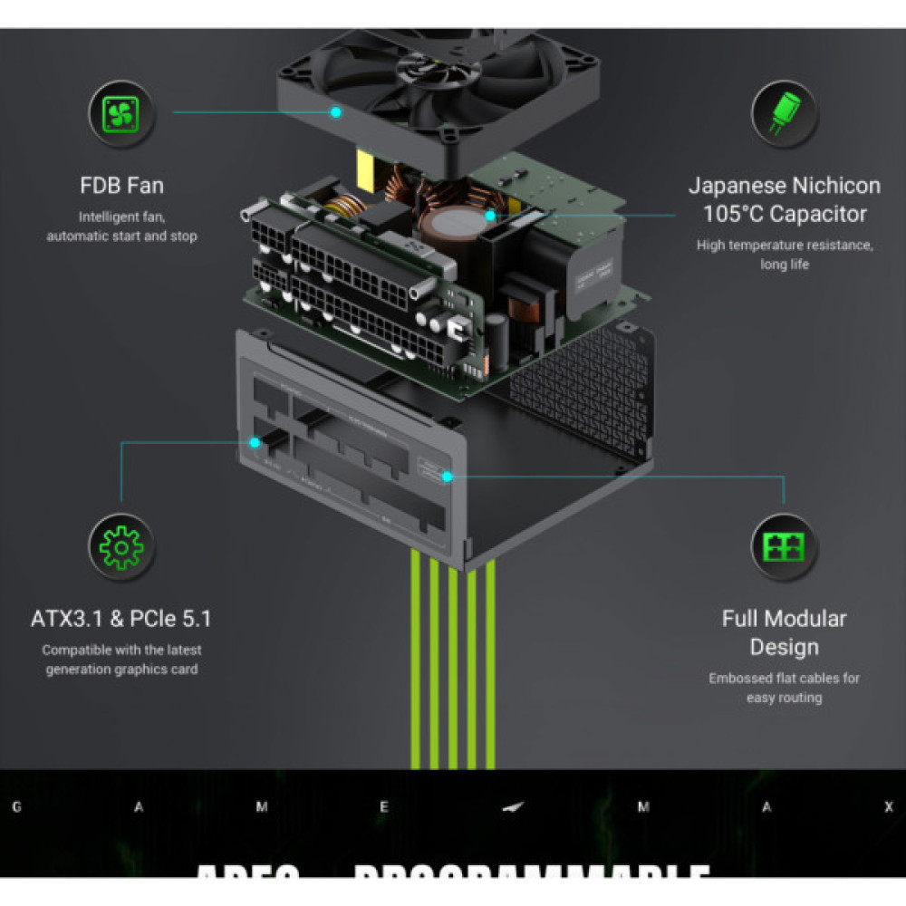 Блок живлення Gamemax 750W (GS 750G V25)