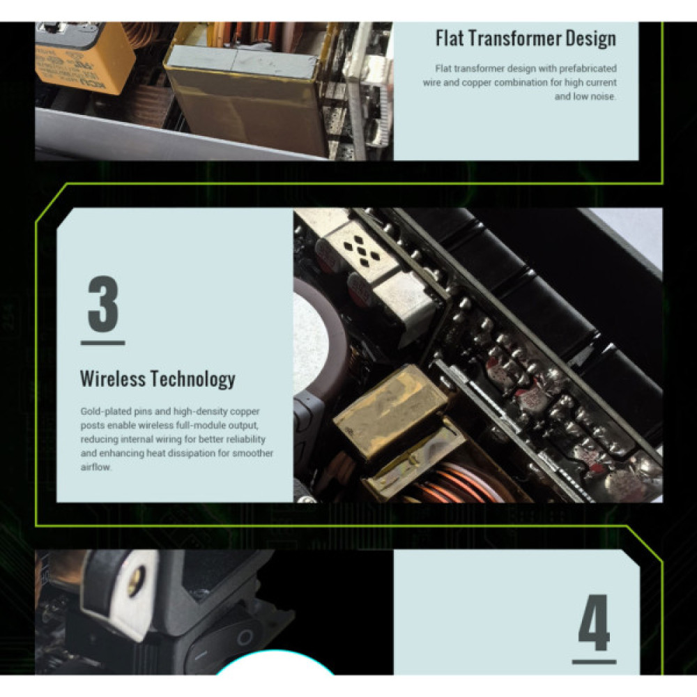 Блок живлення Gamemax 750W (GS 750G V25)