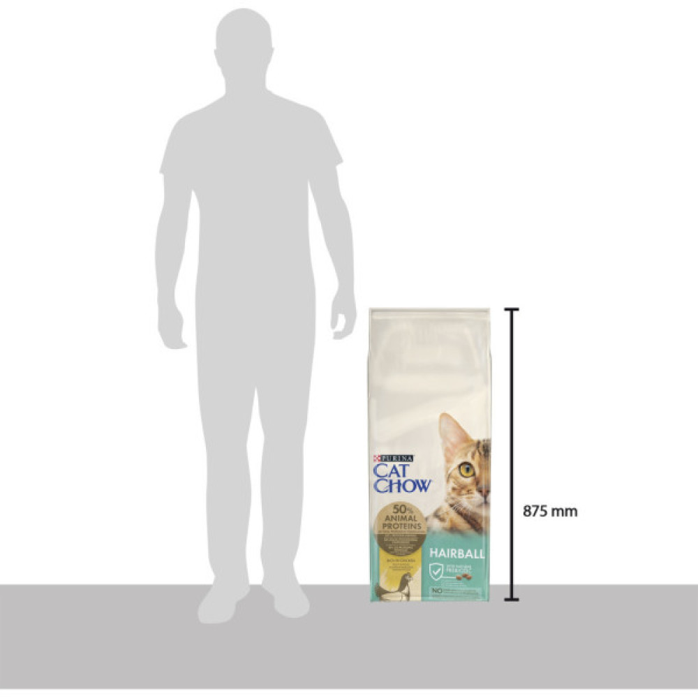 Сухий корм для кішок Purina Cat Chow Hairball з куркою 15 кг (5997204514523)