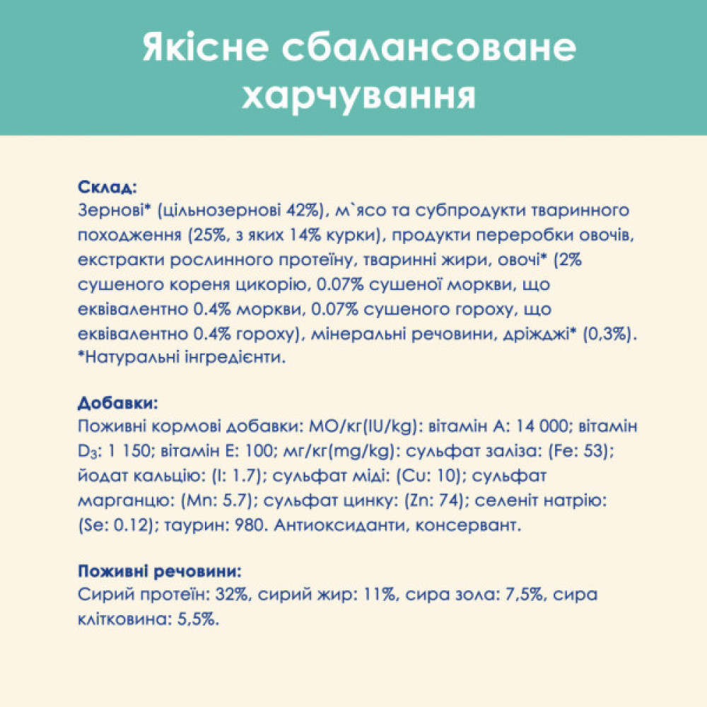 Сухий корм для кішок Purina Cat Chow Hairball з куркою 15 кг (5997204514523)