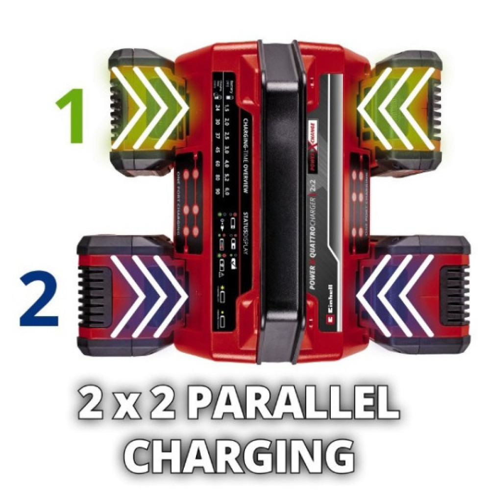 Зарядний пристрій Einhell 2x2 Power X-Quattrocharger 4A PXC, 18В, 4А 1.29 кг