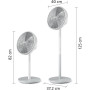 Вентилятор Philips CX2550/00 Вентилятор Philips CX2550/00