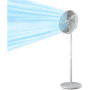 Вентилятор Philips CX2550/00 Вентилятор Philips CX2550/00