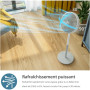 Вентилятор Philips CX2550/00 Вентилятор Philips CX2550/00