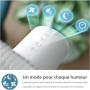 Вентилятор Philips CX2550/00 Вентилятор Philips CX2550/00